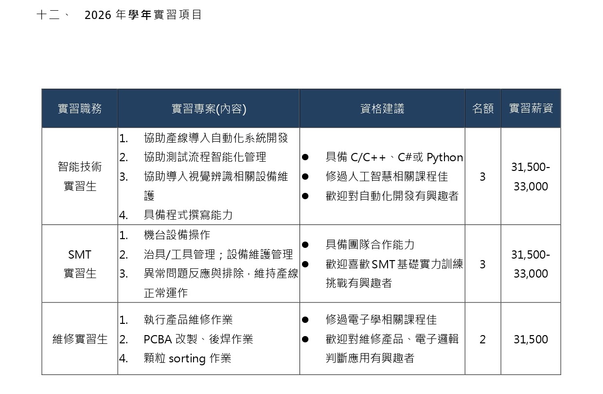 這是一張圖片