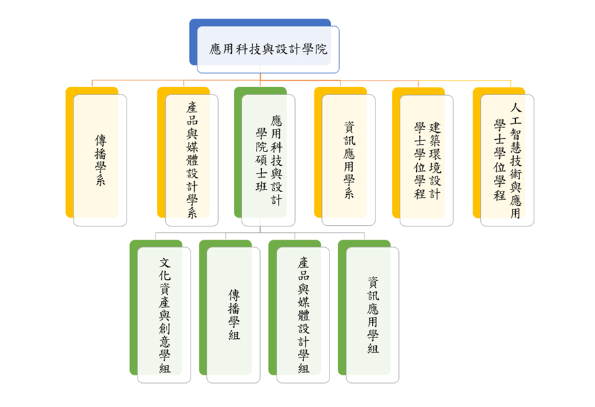 这是一张图片 这是一张图片
