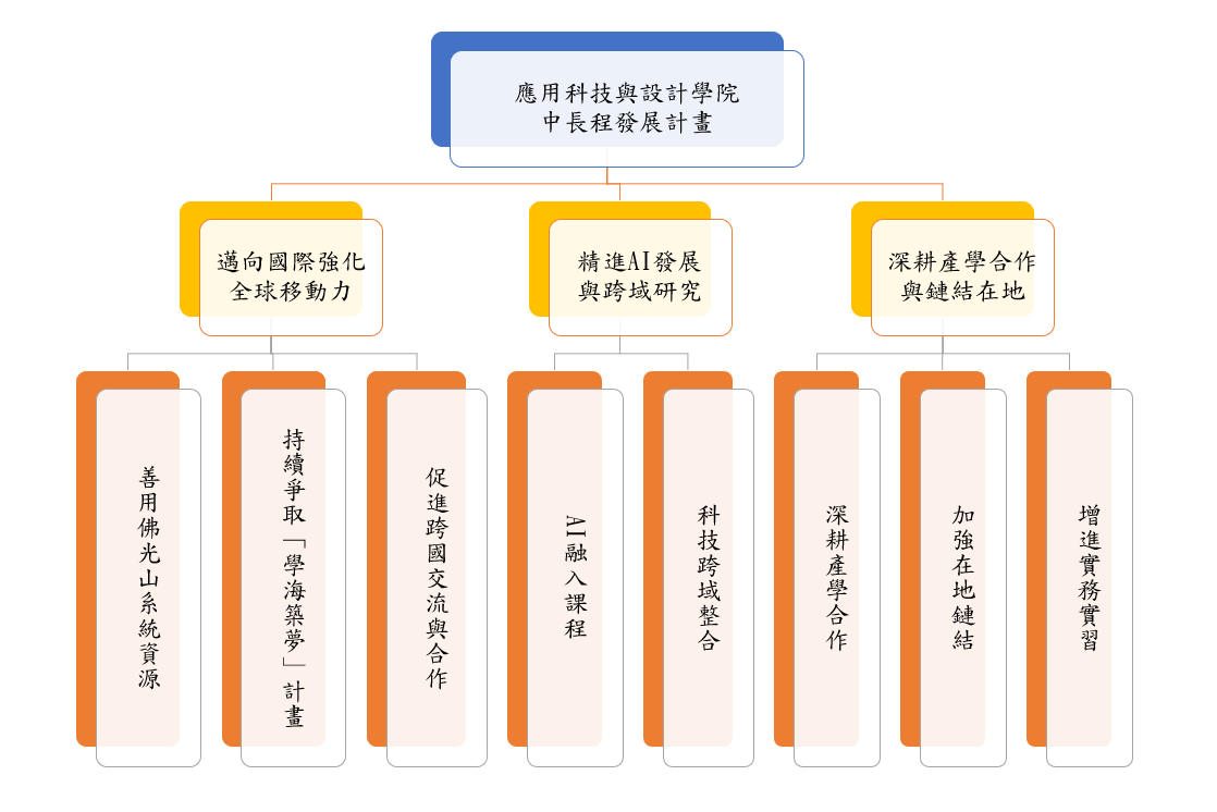 這是一張圖片